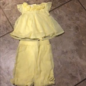 First Impressions Yellow Spring Outfit